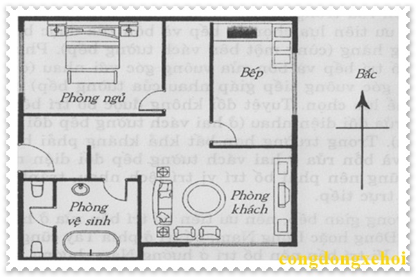 Hướng nhà vệ sinh nên tránh hướng Bắc