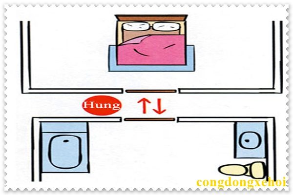 Hướng ph&ograve;ng ngủ kh&ocirc;ng được x&acirc;y theo phong thủy