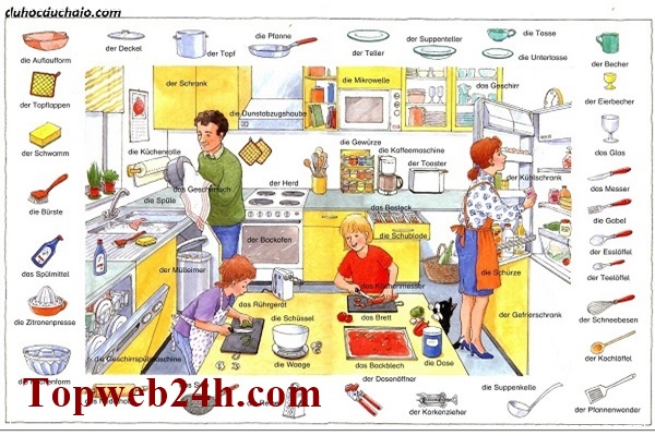 Học tiếng Đức đơn giản.