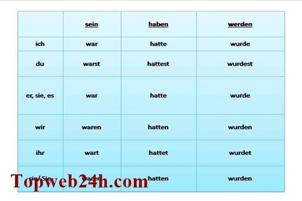 học tiếng đức qua từ điển đồng nghĩa