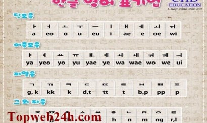 Học tiếng Hàn qua bài hát để học bảng chữ cái Hàn Quốc