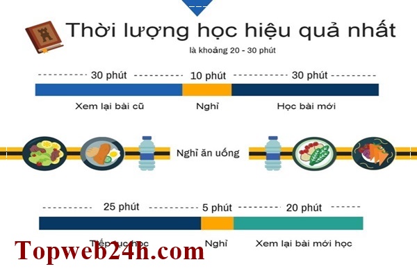 học tiếng h&agrave;n qua phim