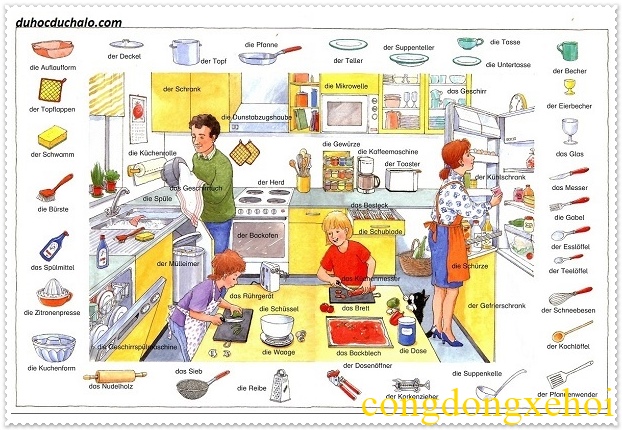 các công cụ hỗ trợ học tiếng đức
