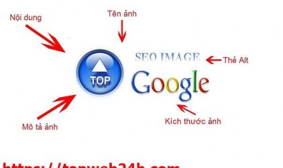 Cách chọn công ty có dịch vụ seo chất lượng